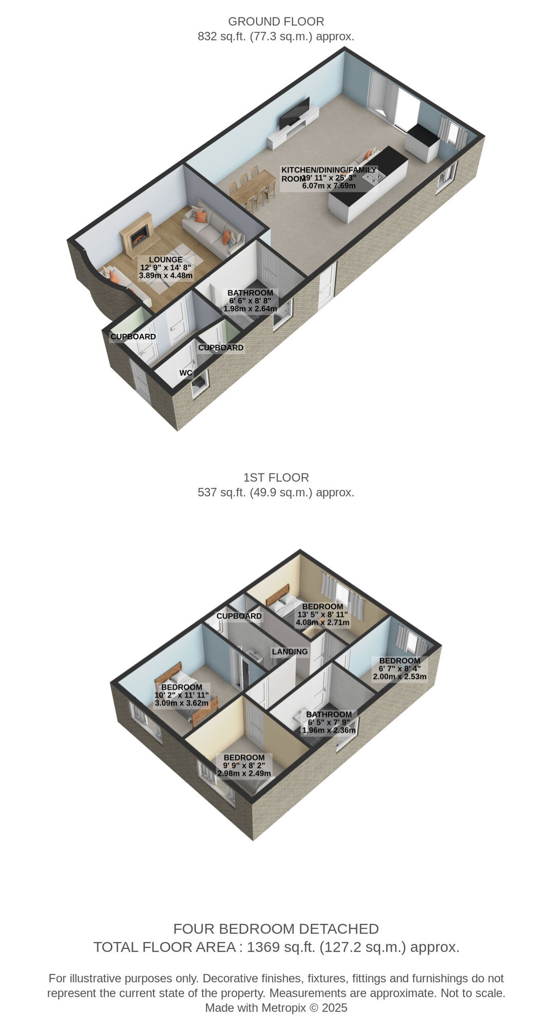 Image 2 of 2