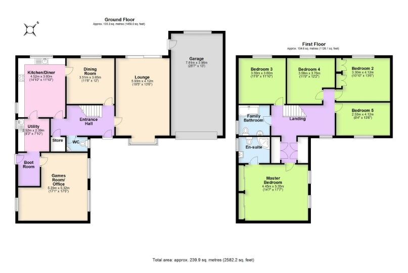 Floorplan of 5 bedroom Detached House for sale, Casita Grove, Kenilworth, Warwickshire, CV8