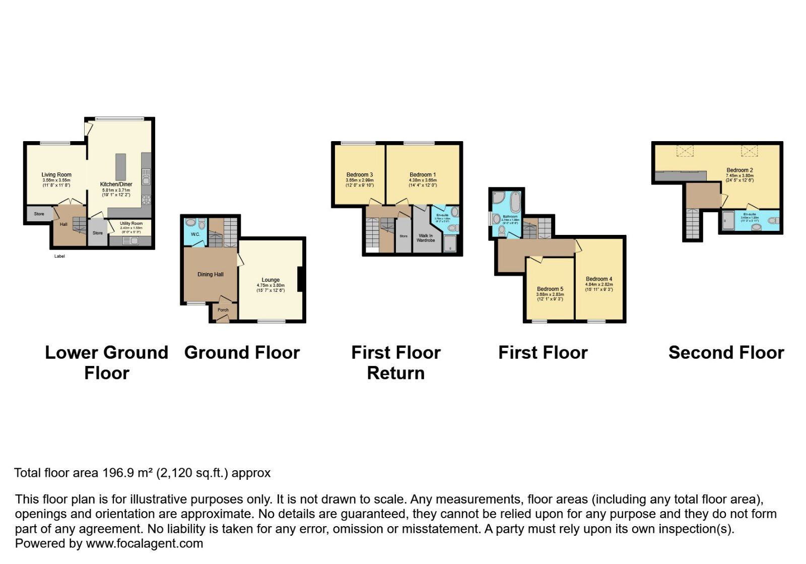 5 bedroom Detached House for sale, Windsor Avenue, Bangor, BT20 £475,000