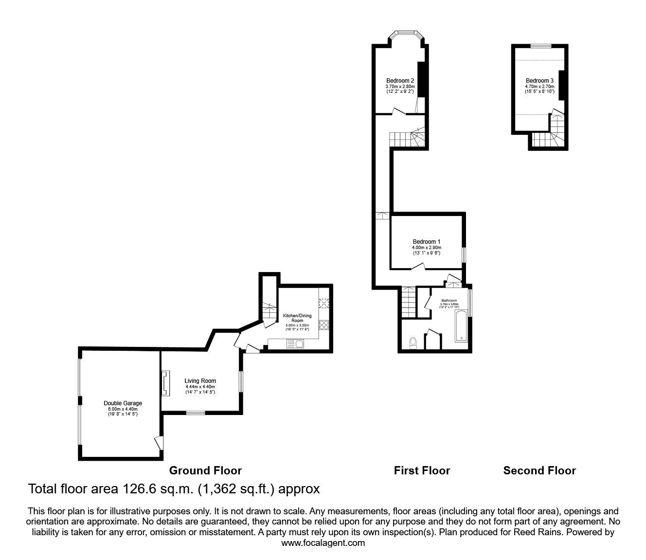 3 bedroom Mid Terrace Property for sale, High Street, Bridlington, YO16