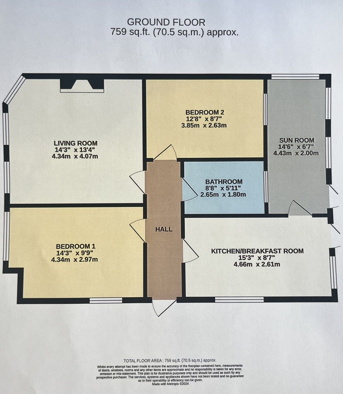 Floorplan of 2 bedroom Semi Detached Bungalow for sale, Kingston Road, Bridlington, East Yorkshire, YO15