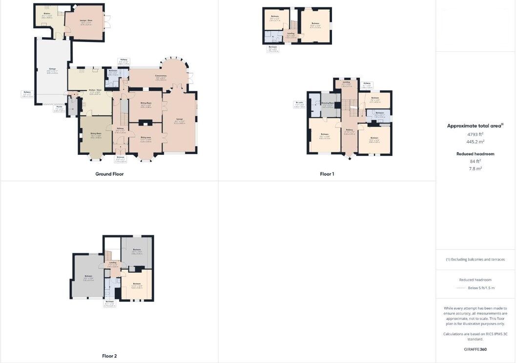 Floorplan of 7 bedroom Detached House for sale, Cardigan Road, Bridlington, East Yorkshire, YO15