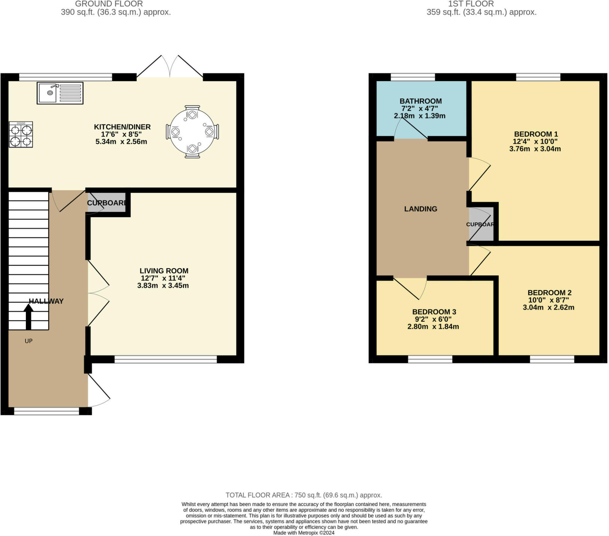 Floorplan of 3 bedroom Mid Terrace House for sale, Bosville Walk, Bridlington, East Riding of Yorkshire, YO16
