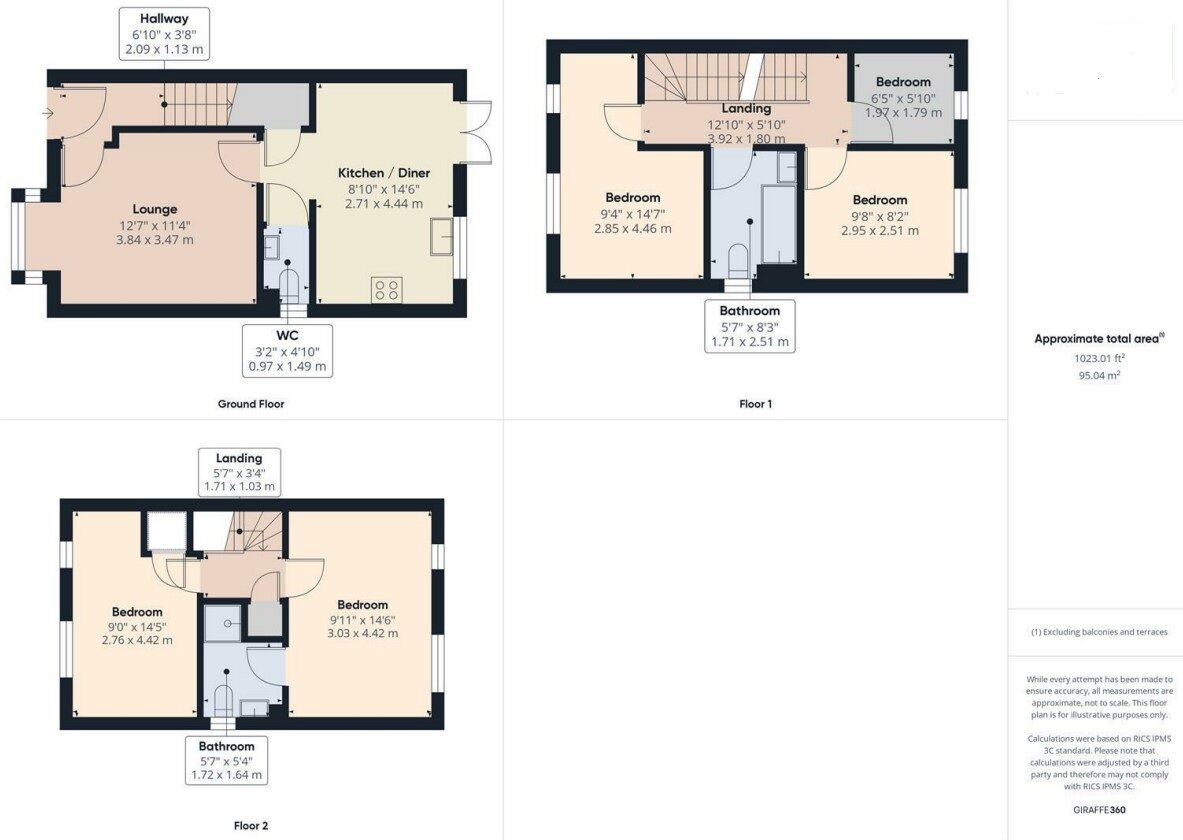 Floorplan of 5 bedroom Semi Detached House for sale, Grassland Drive, Bridlington, East Yorkshire, YO15