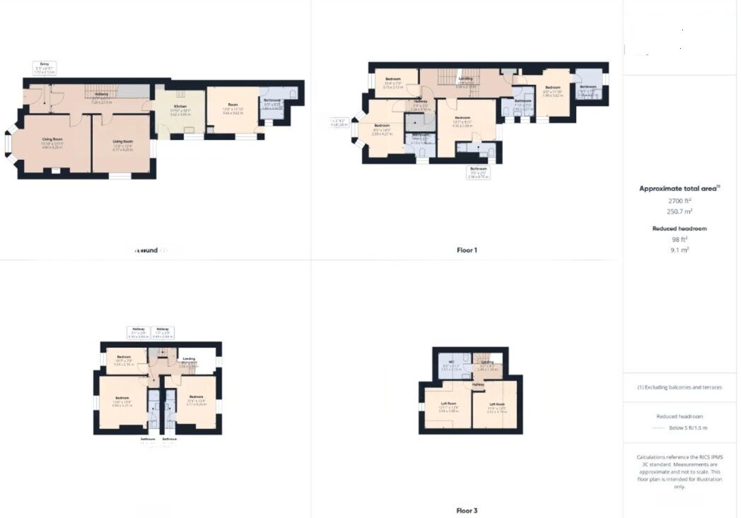 Floorplan of 9 bedroom Mid Terrace House for sale, Wellington Road, Bridlington, East Yorkshire, YO15