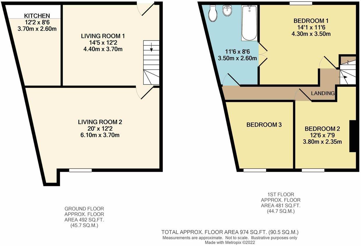 3 bedroom End Terrace House for sale, Nairne Street, Burnley, BB11 £