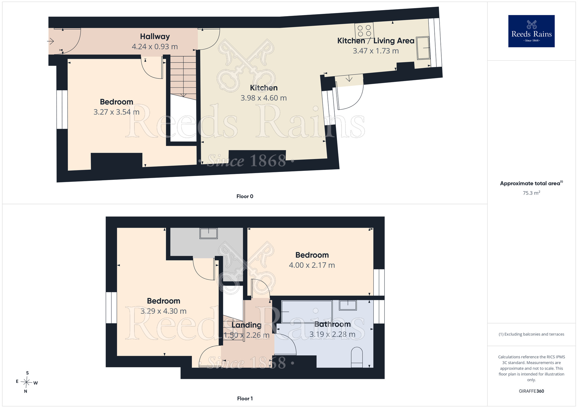 Floorplan of 3 bedroom Mid Terrace House for sale, Nairne Street, Burnley, Lancashire, BB11