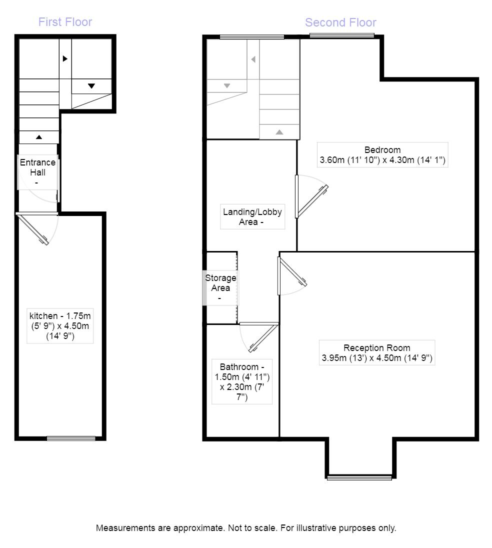 Floorplan of 1 bedroom Flat to rent, Ringstead Road, London, SE6