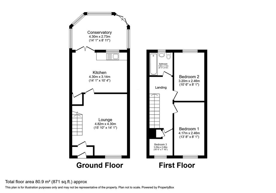 3 bedroom End Terrace House to rent, Cuthbert Road, Cheadle, SK8 £