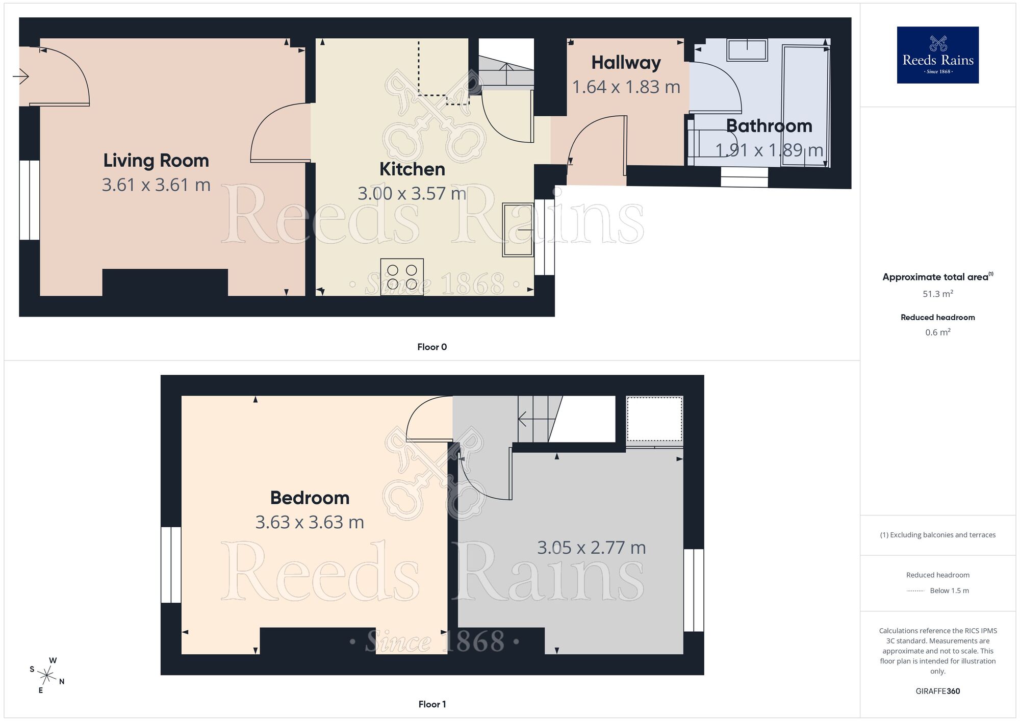 Floorplan of 2 bedroom Mid Terrace House to rent, Nelson Street, Chesterfield, Derbyshire, S41