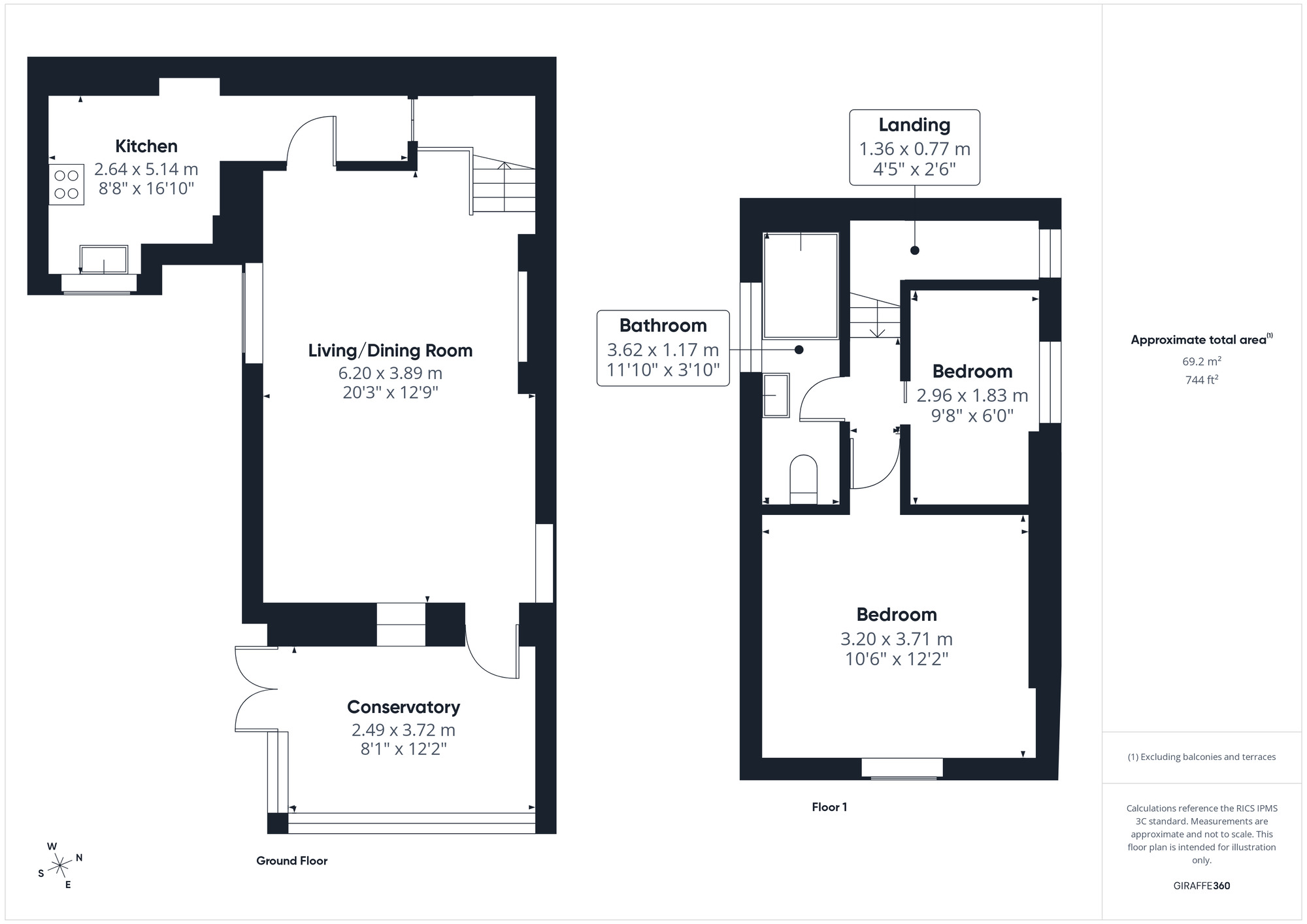 Floorplan of 2 bedroom Flat to rent, The Beach, Clevedon, Avon, BS21