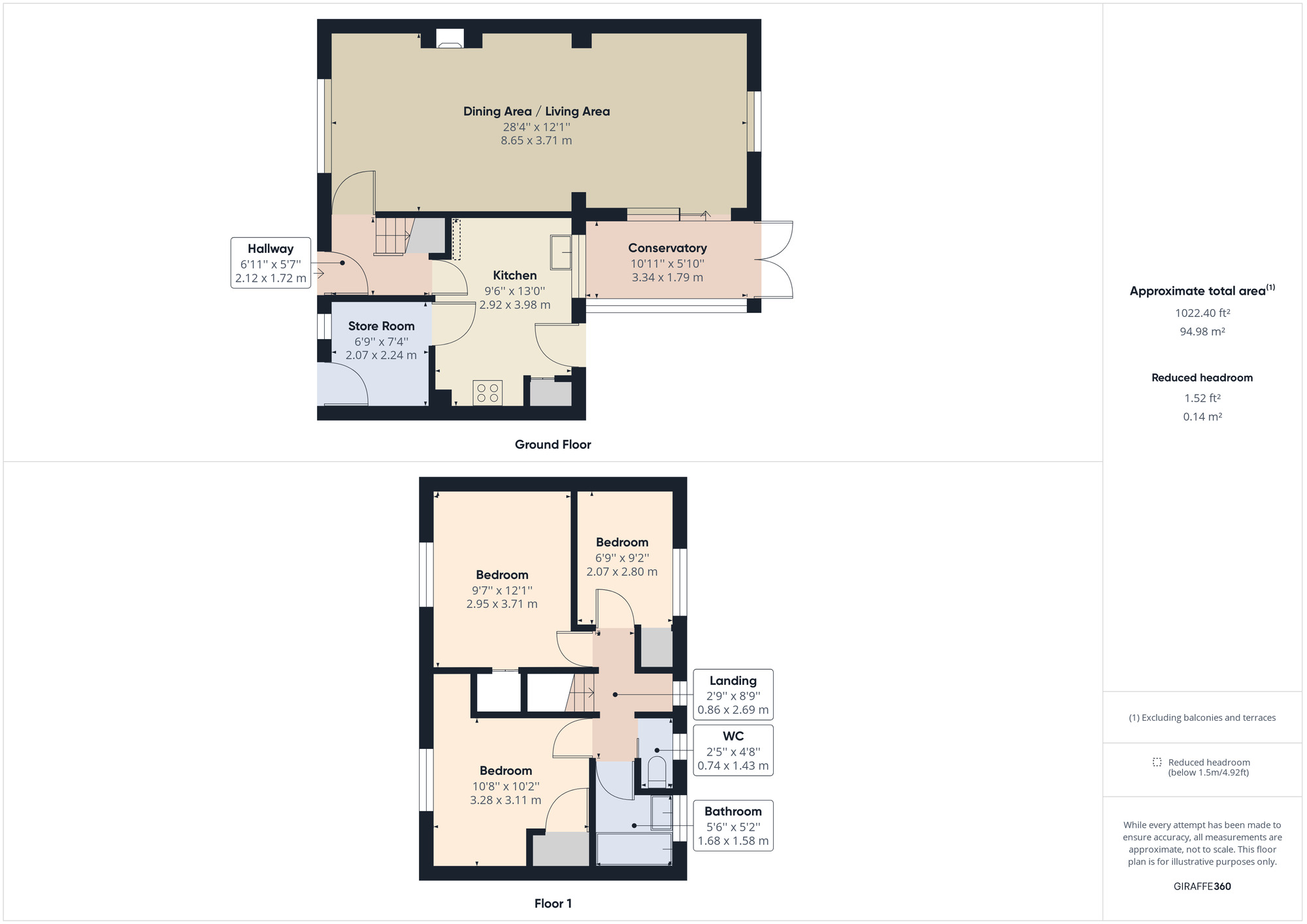 Floorplan of 3 bedroom Mid Terrace House for sale, Beaconsfield Road, Clevedon, North Somerset, BS21