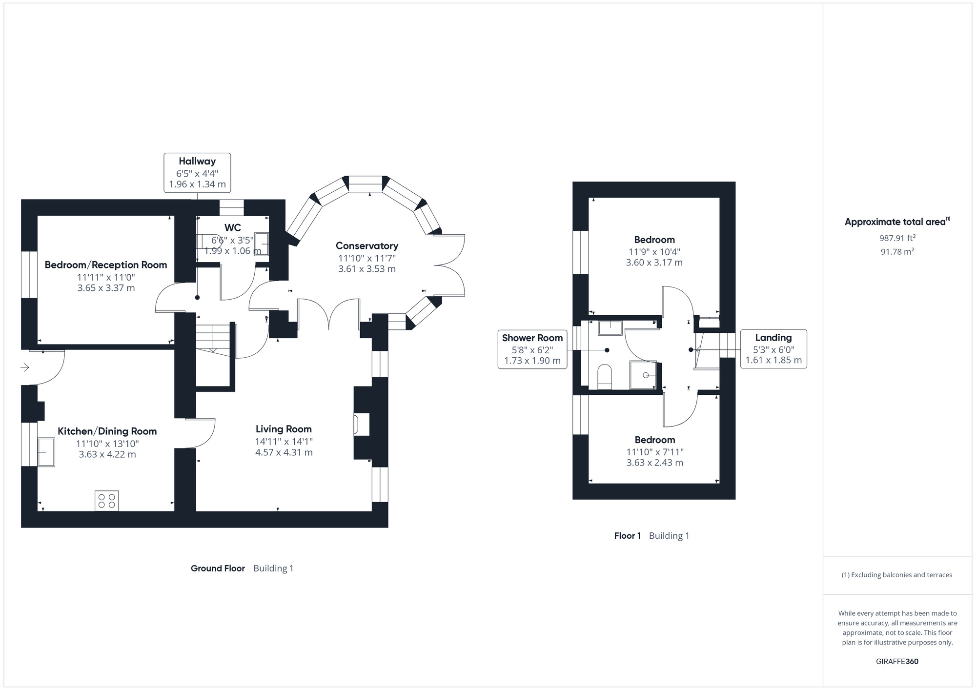 Floorplan of 3 bedroom Semi Detached Property for sale, Church Road, Easton-in-Gordano, Bristol, BS20