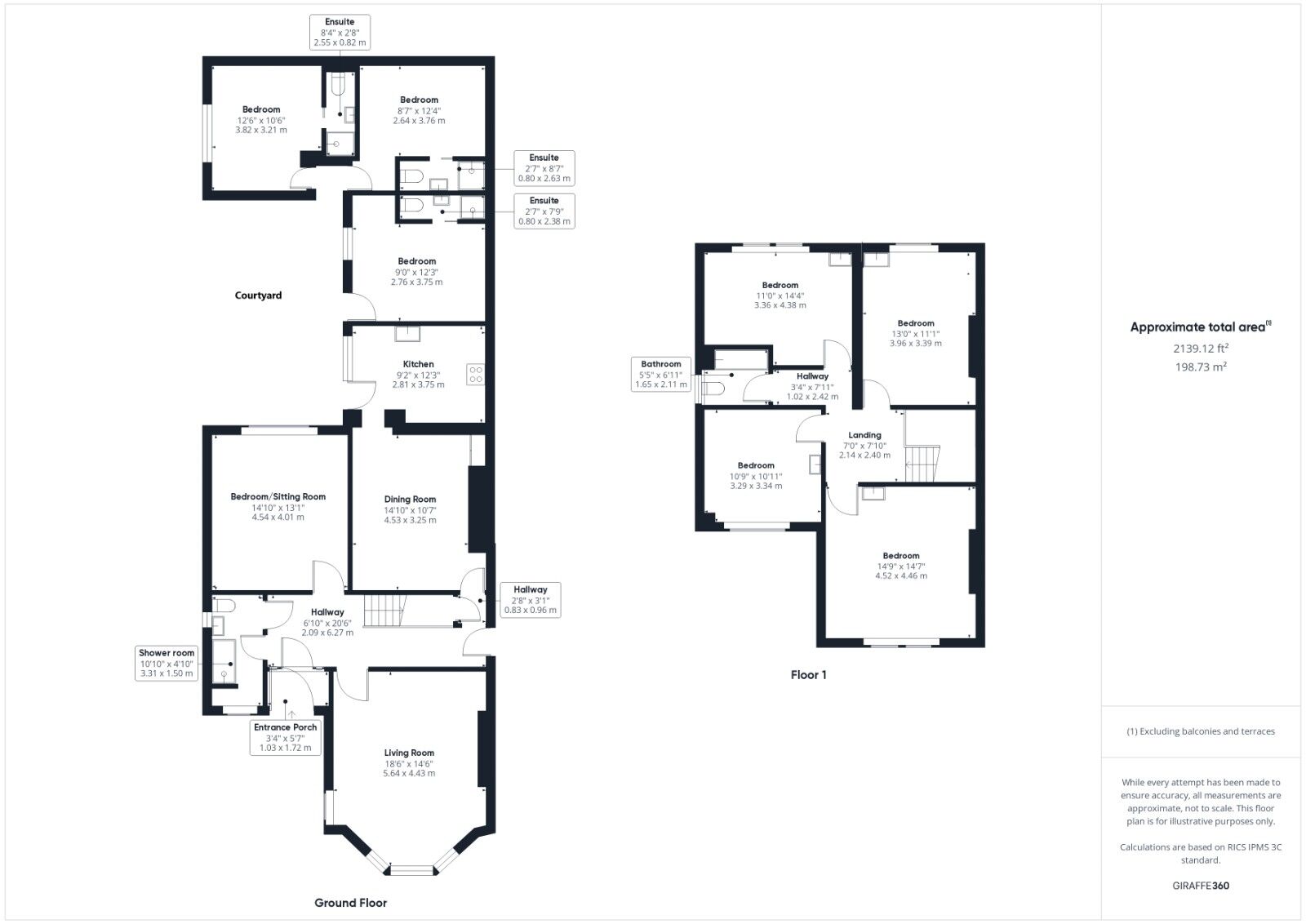 Floorplan of 7 bedroom Semi Detached House for sale, Hill Road, Weston-super-Mare, North Somerset, BS23