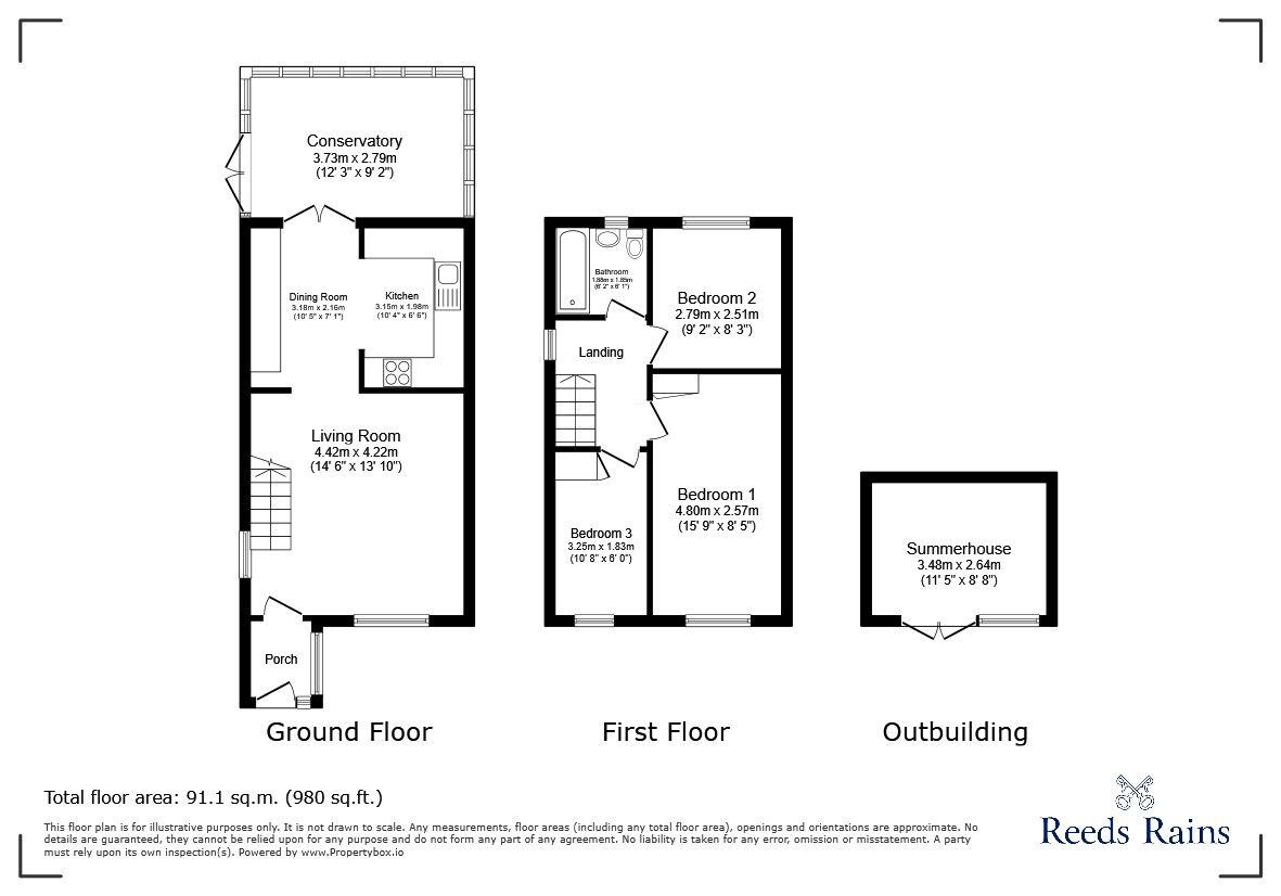 Floorplan of 3 bedroom Semi Detached House for sale, Holland Road, Clevedon, North Somerset, BS21