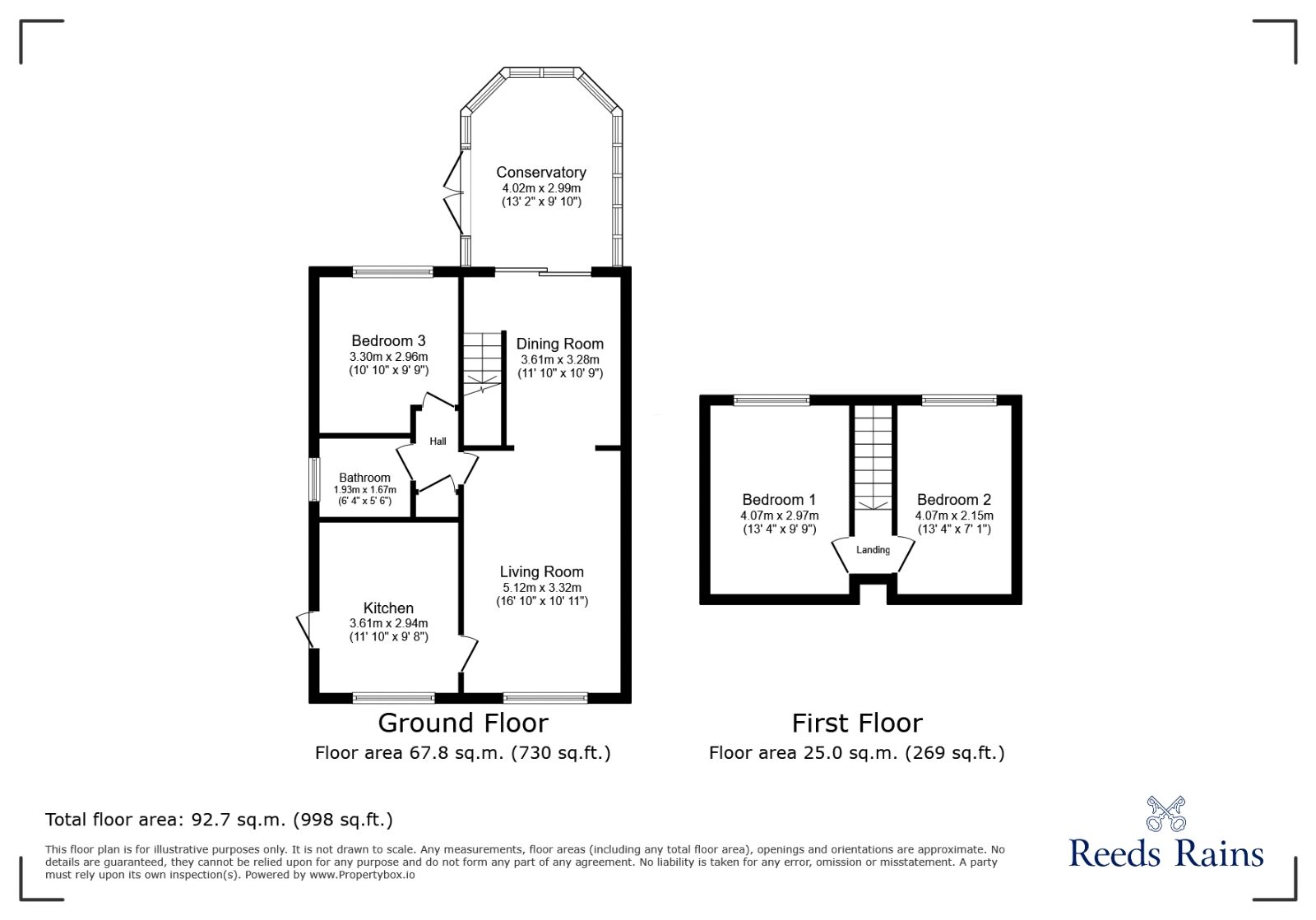 Floorplan of 3 bedroom Semi Detached Bungalow for sale, Swan Close, Talke, Staffordshire, ST7