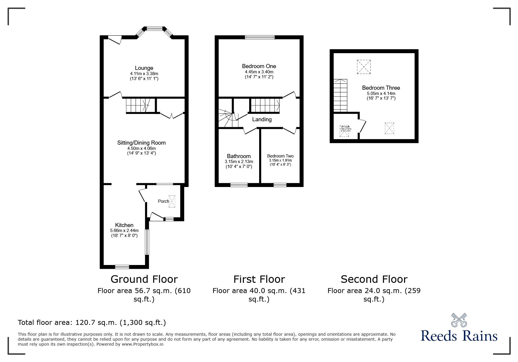 Floorplan of 3 bedroom Mid Terrace House for sale, Pendle View, Foulridge, Lancashire, BB8