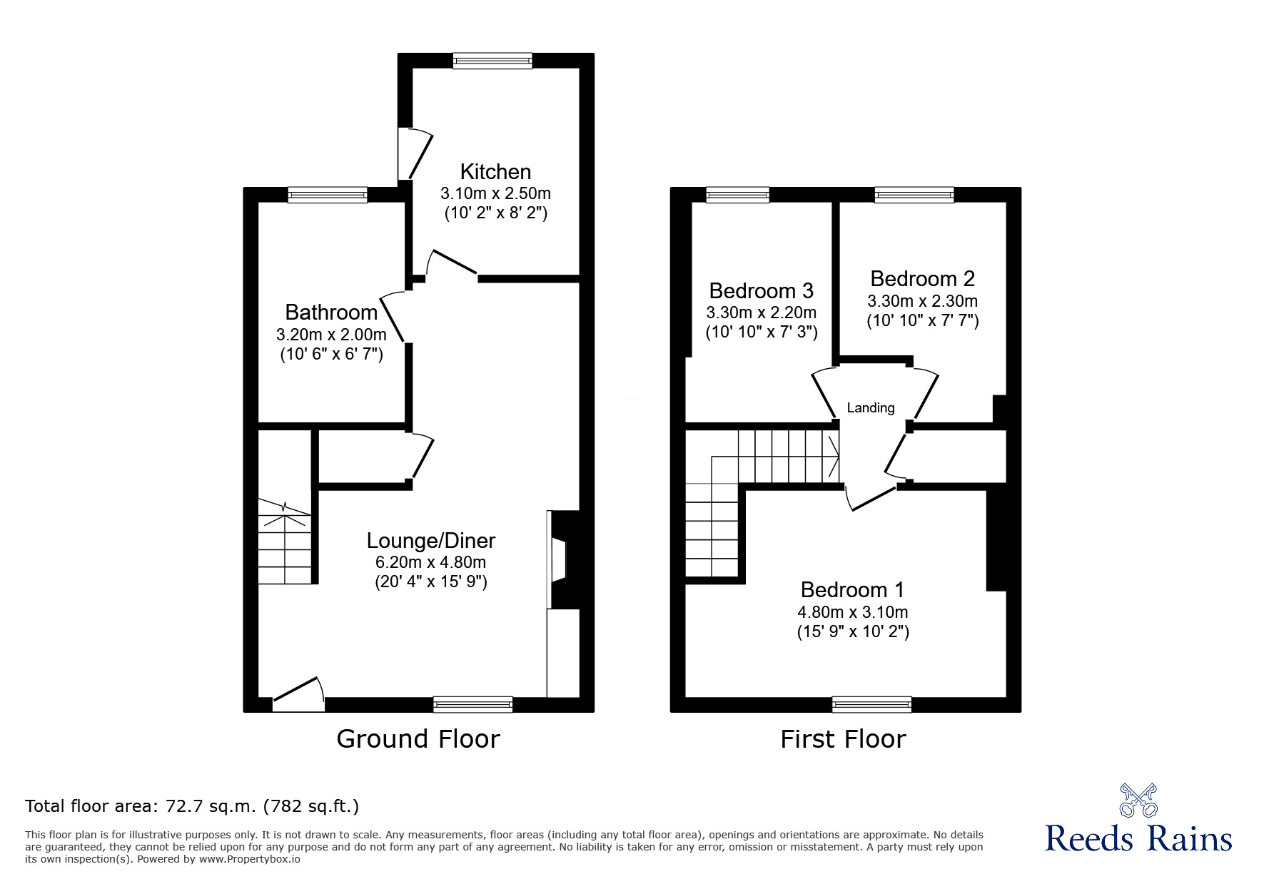 Floorplan of 3 bedroom Mid Terrace House for sale, Fines Road, Durham, DH8