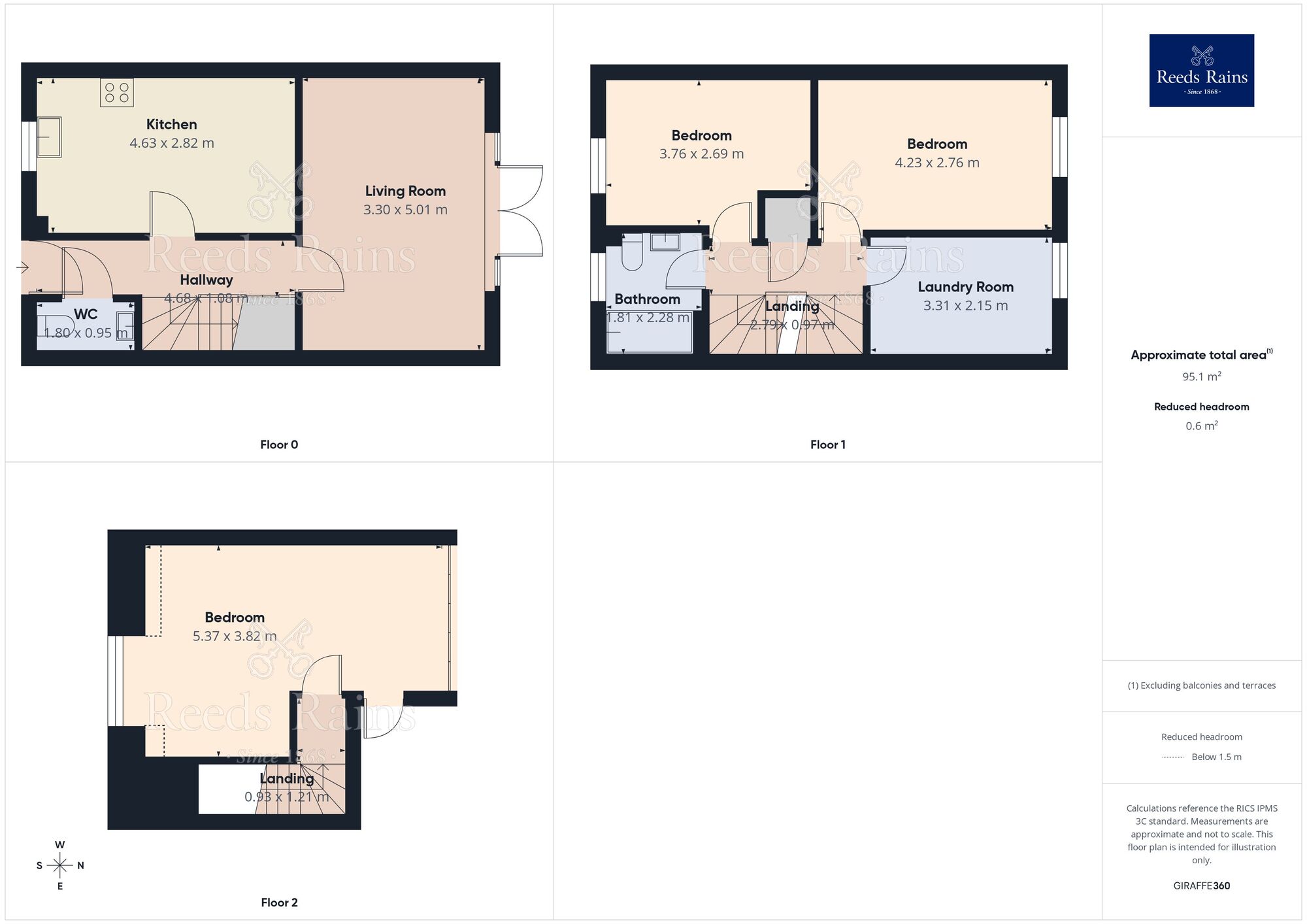 Floorplan of 4 bedroom Semi Detached House for sale, Cardwell Road, West Yorkshire, LS14