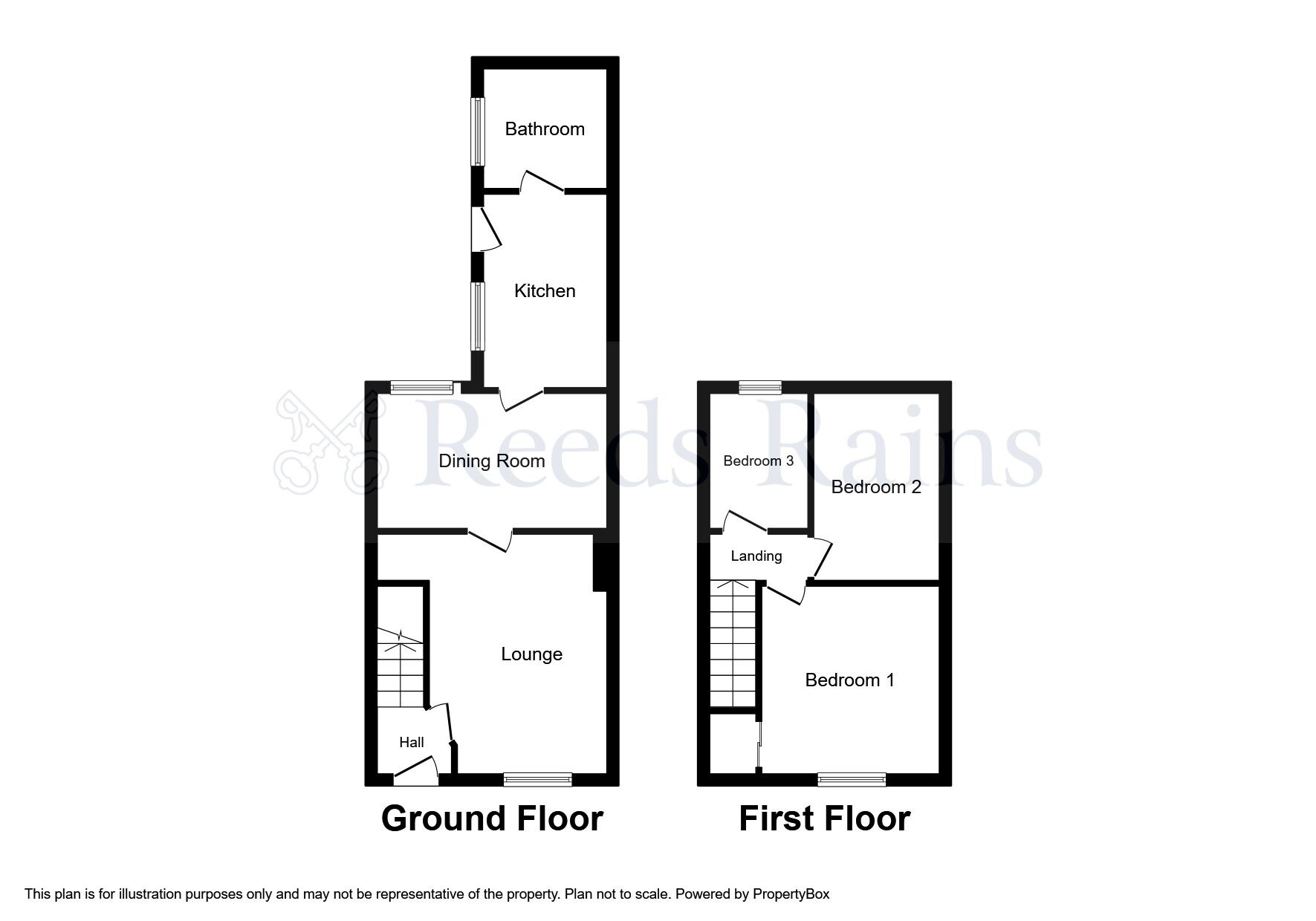 3 bedroom Mid Terrace House for sale, Stone Row, Grange Villa, DH2 £