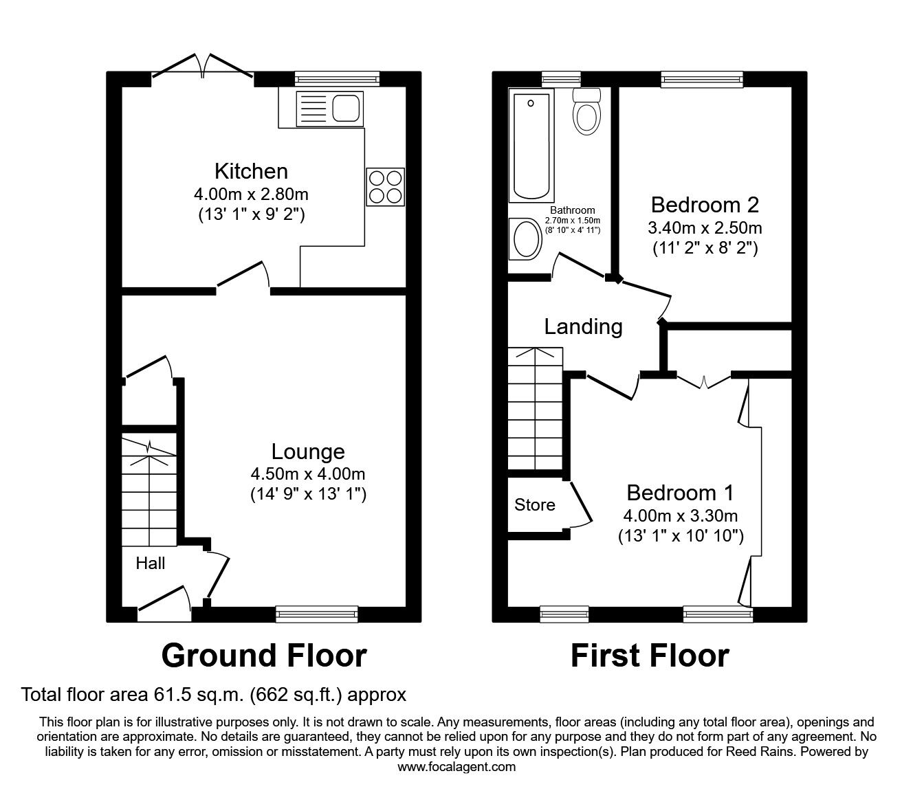 2 bedroom Semi Detached House for sale, Rowan Court, Spennymoor, DL16