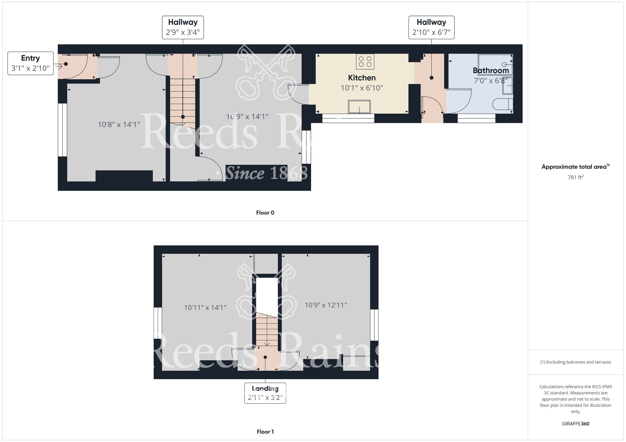 Floorplan of 2 bedroom Mid Terrace House to rent, Arthur Terrace, Bishop Auckland, Durham, DL14
