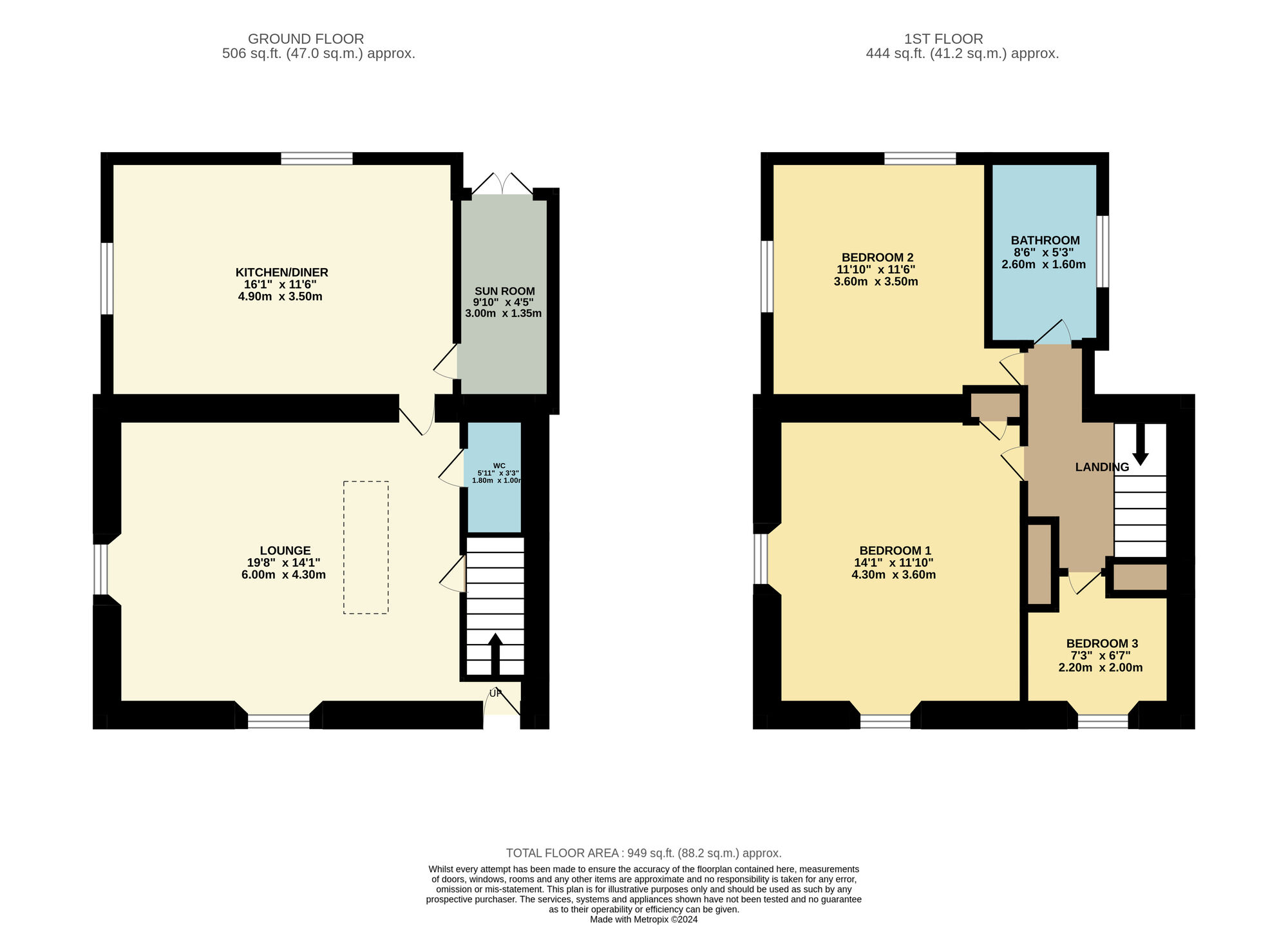 Floorplan of 3 bedroom Semi Detached House for sale, Whitesmocks Cottages, Durham, DH1