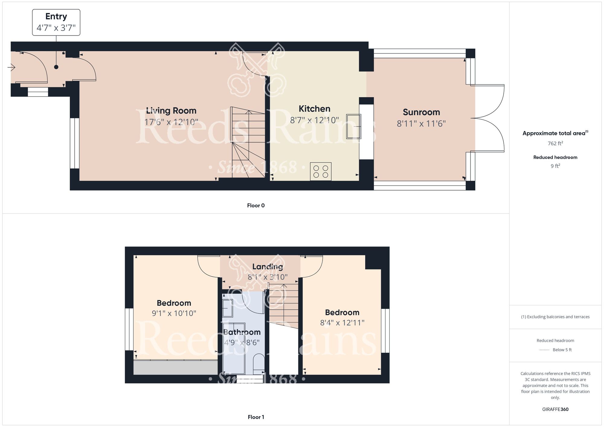 Floorplan of 2 bedroom Semi Detached House for sale, Granville Drive, Chilton, Durham, DL17