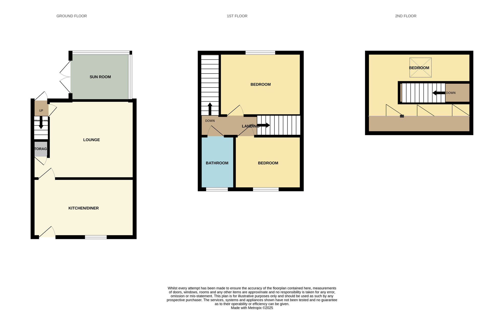 Floorplan of 3 bedroom Mid Terrace House for sale, Eldon Bank, Eldon, Durham, DL14