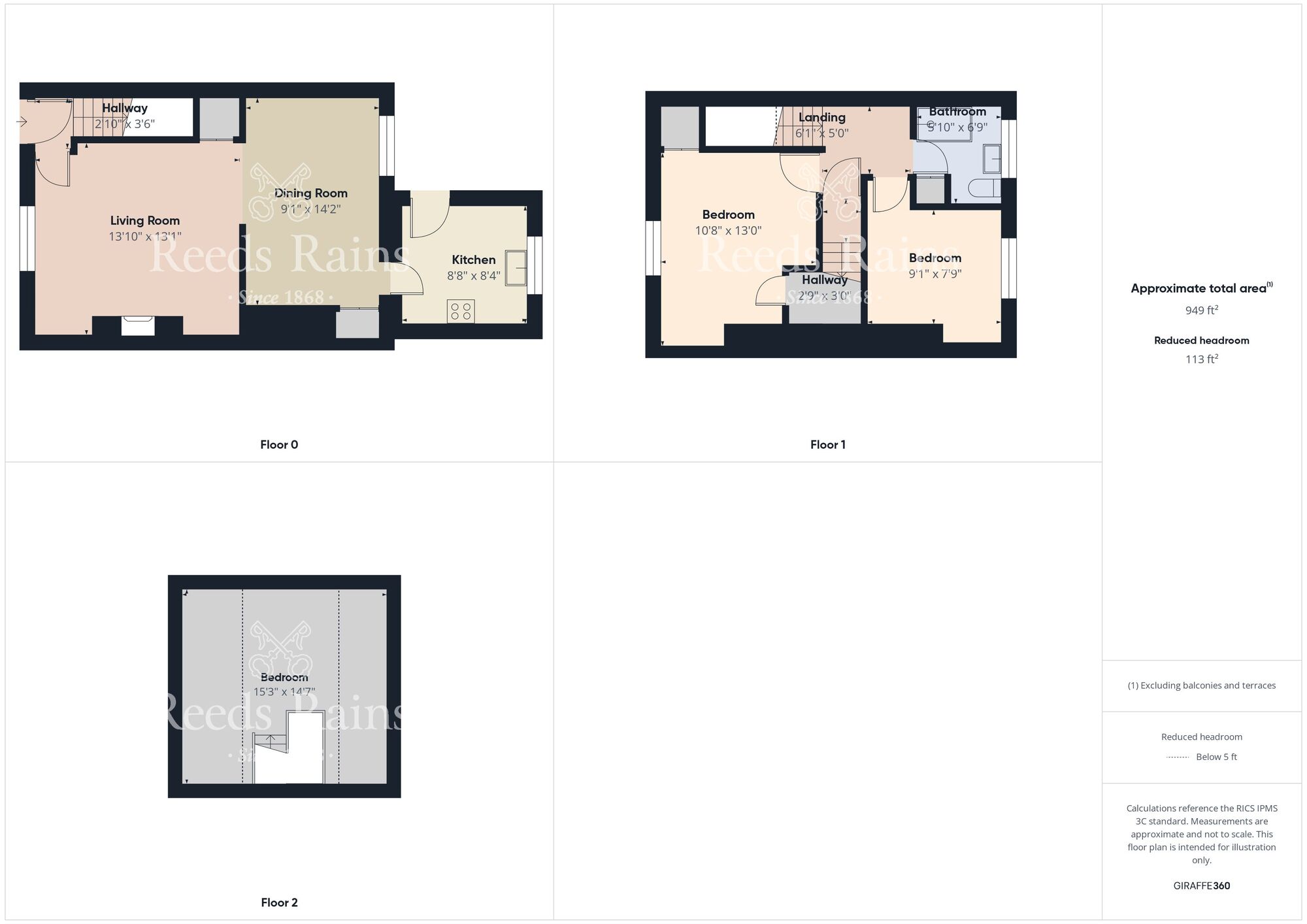 Floorplan of 3 bedroom Mid Terrace House for sale, George Street, Sherburn Hill, Durham, DH6