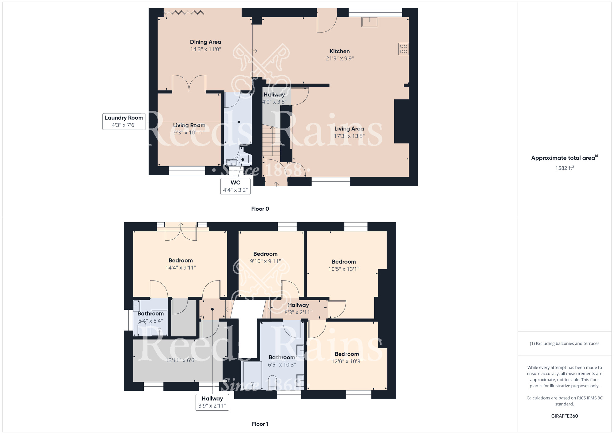 Floorplan of 5 bedroom Semi Detached House for sale, Finings Avenue, Langley Park, Durham, DH7