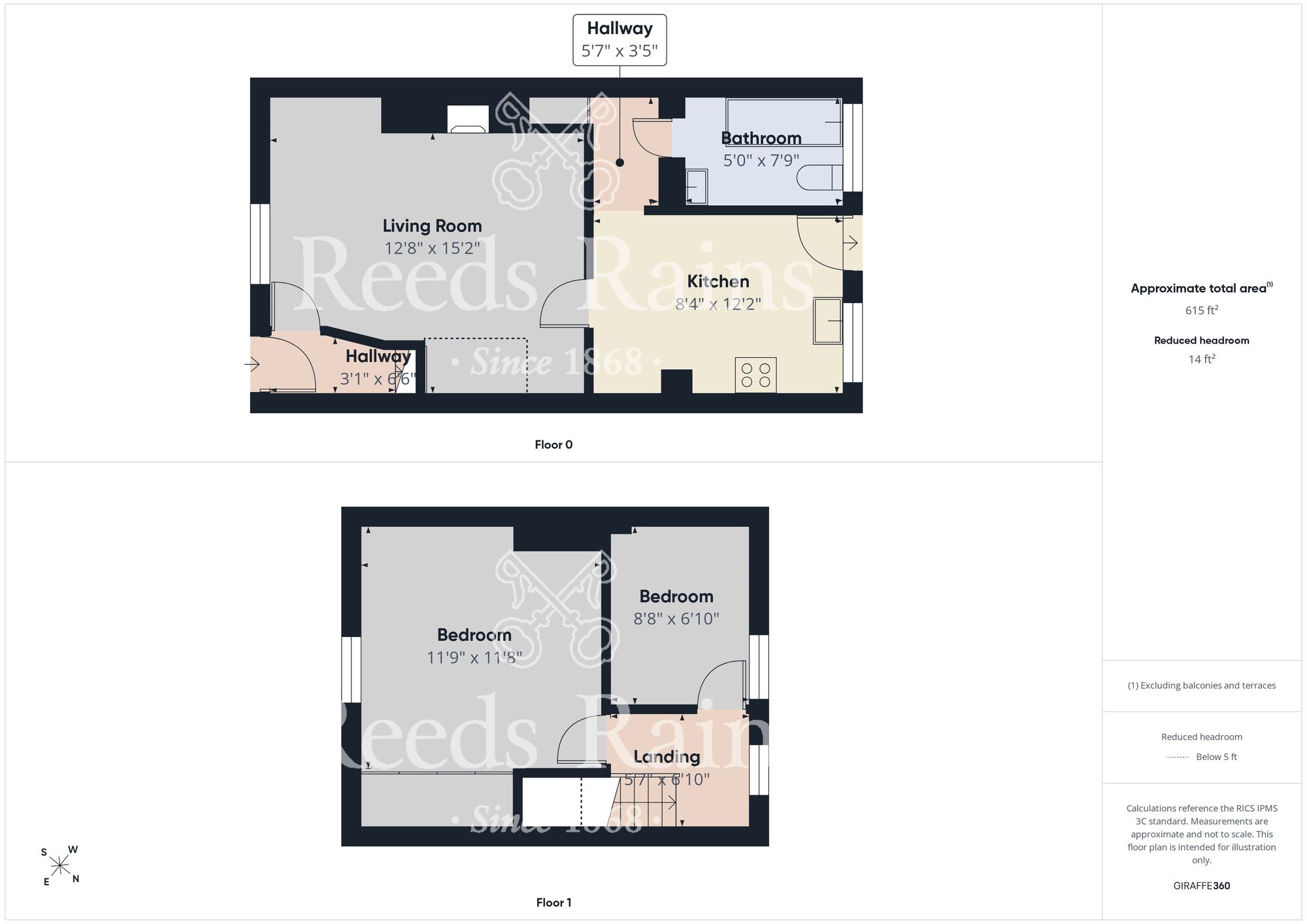 Floorplan of 2 bedroom Mid Terrace House for sale, Iveson Terrace, Sacriston, Durham, DH7