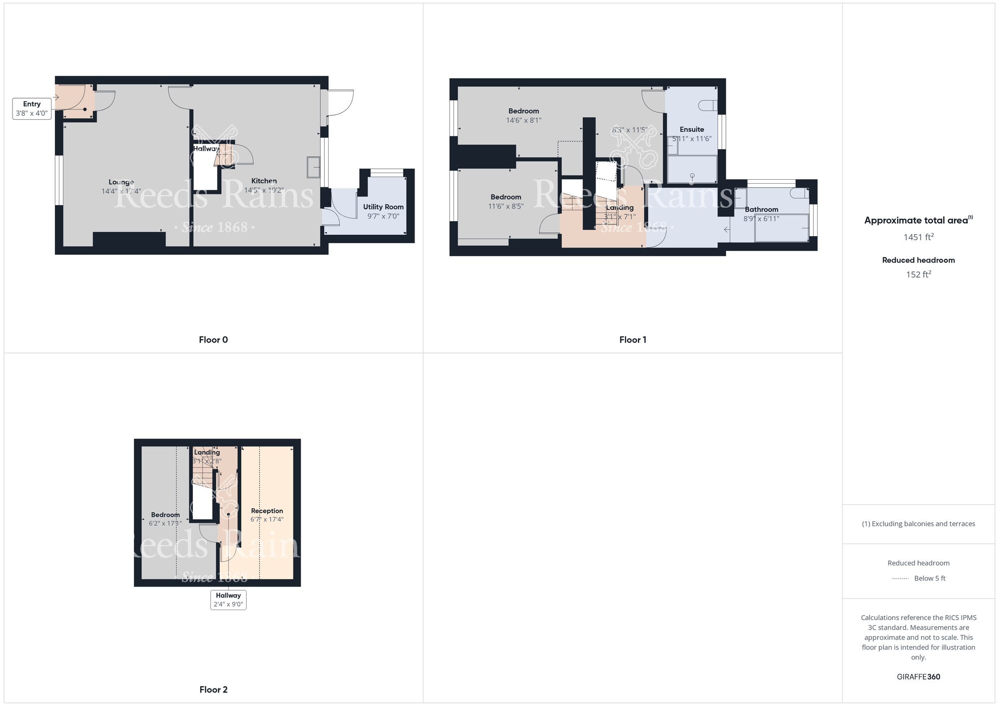 Floorplan of 3 bedroom Mid Terrace House for sale, Temperance Terrace, Ushaw Moor, Durham, DH7