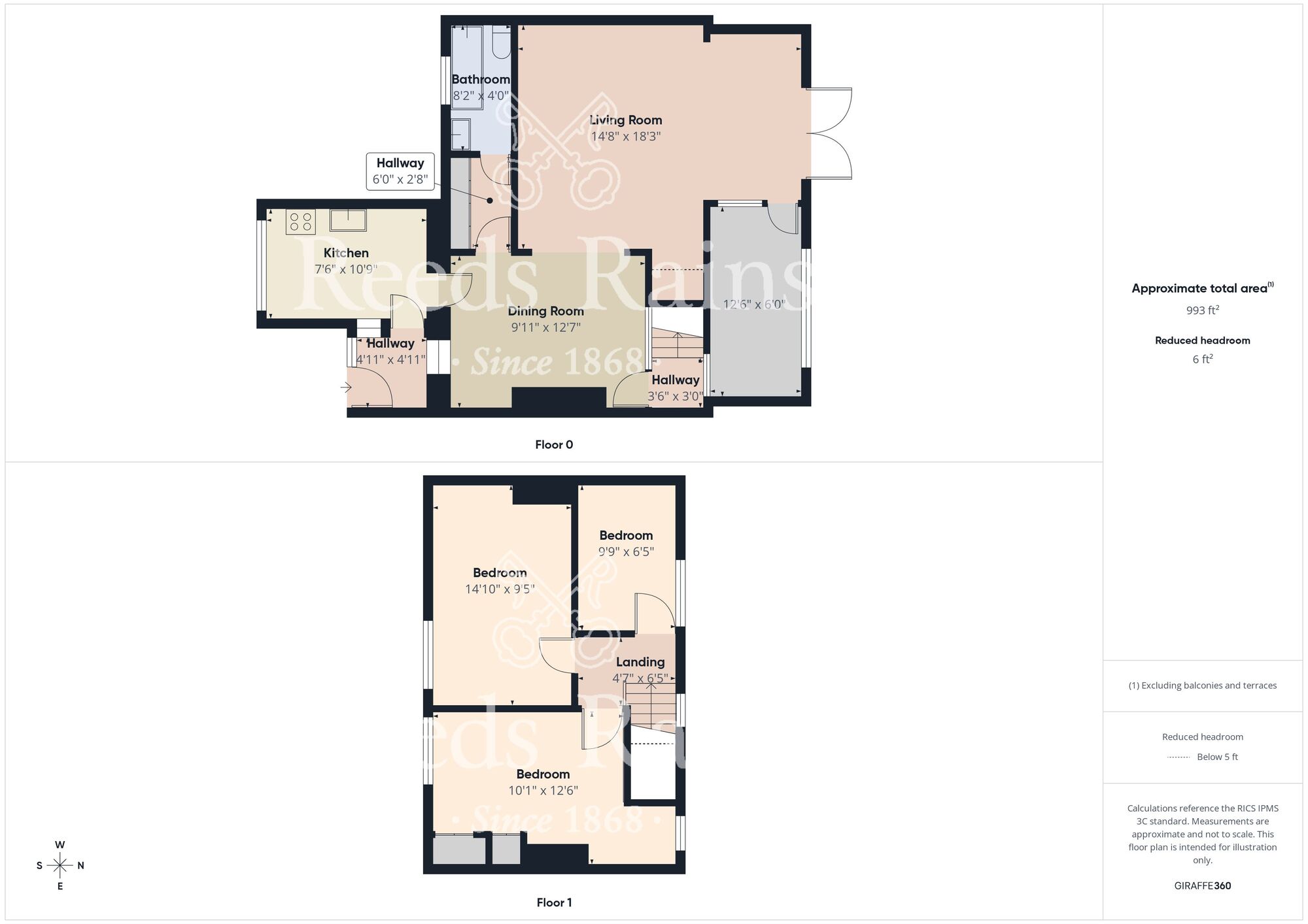 Floorplan of 3 bedroom Mid Terrace House to rent, Dene Avenue, Peterlee, Durham, SR8