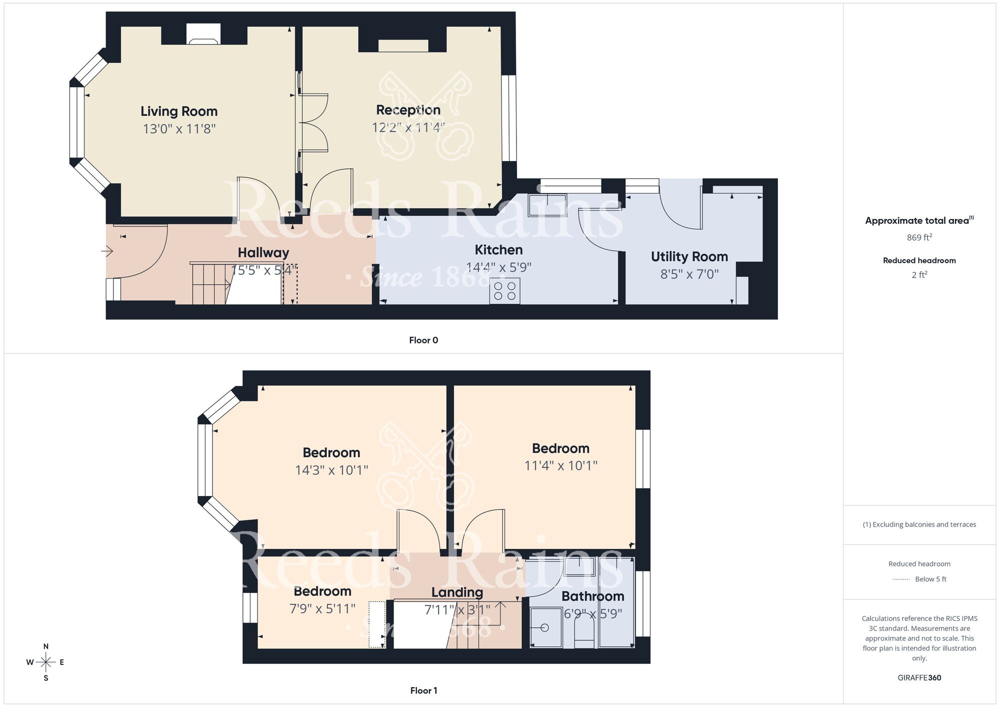 Floorplan of 3 bedroom Mid Terrace House for sale, Croft Gardens, Ferryhill, Durham, DL17