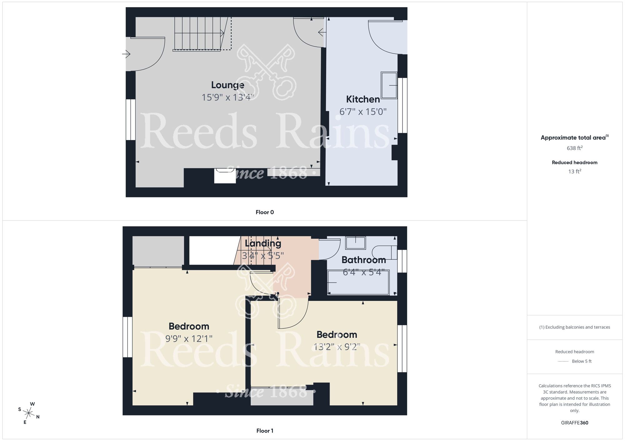 Floorplan of 2 bedroom Mid Terrace House for sale, Watt Street, Ferryhill, Durham, DL17