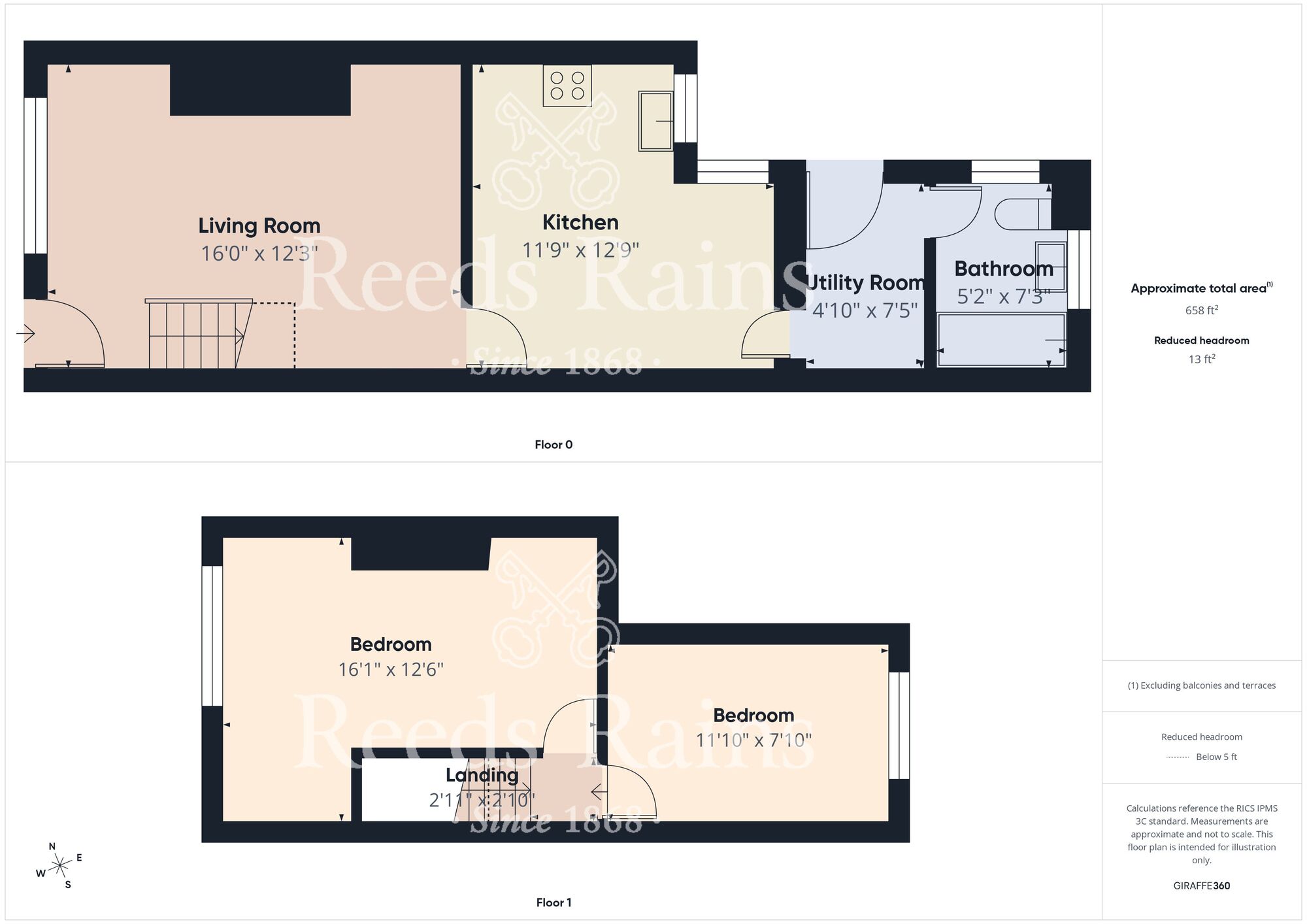Floorplan of 2 bedroom Mid Terrace House for sale, Bogma Avenue, Coxhoe, Durham, DH6
