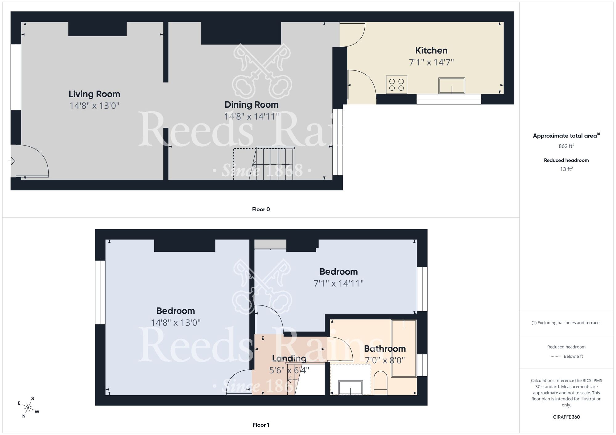 Floorplan of 2 bedroom Mid Terrace House for sale, Elliot Street, Sacriston, Durham, DH7