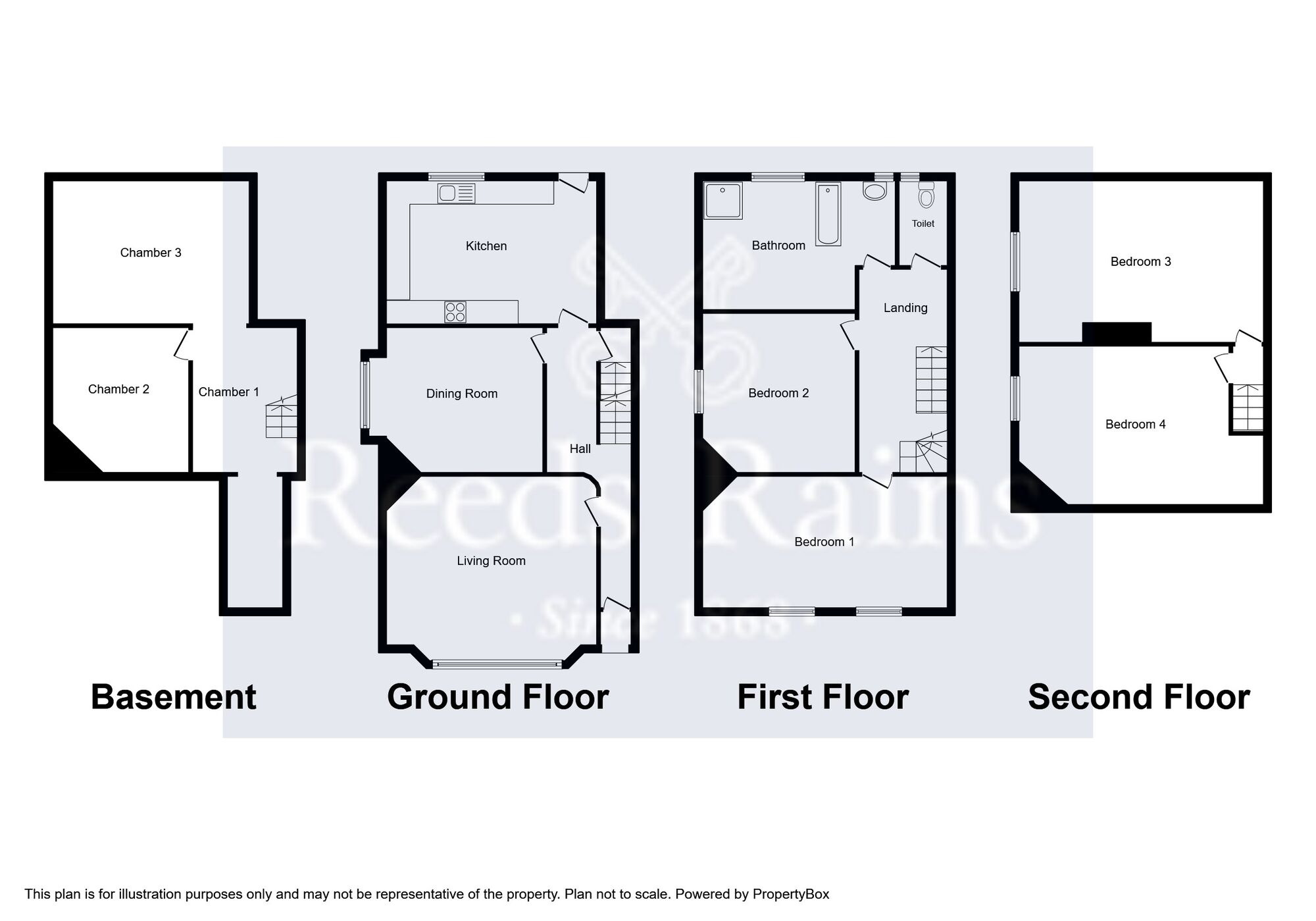 4 bedroom End Terrace House for sale, Beech Range, Manchester, M19 £