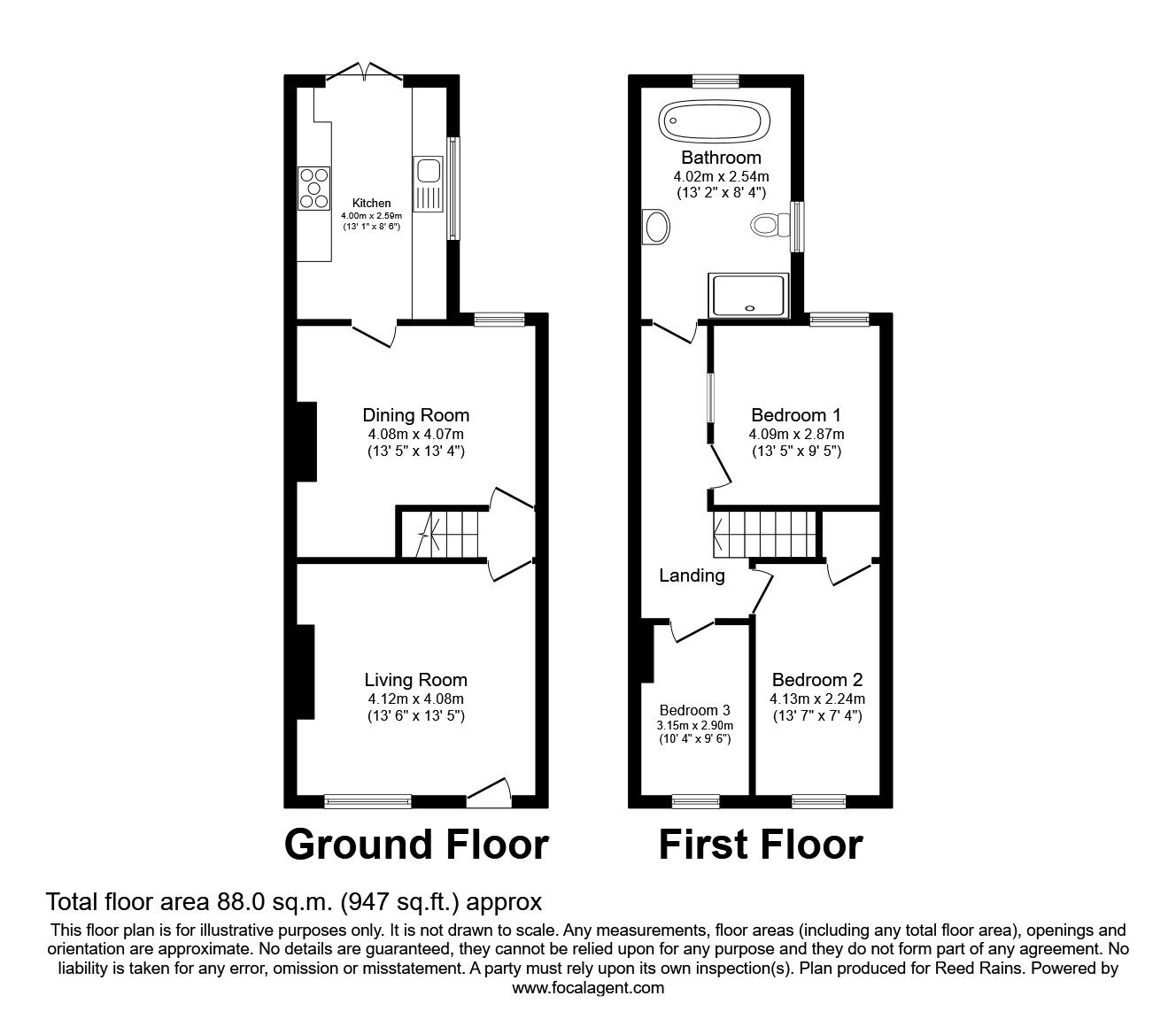 3 bedroom Mid Terrace House for sale, Newcastle Avenue, S80 £120,000