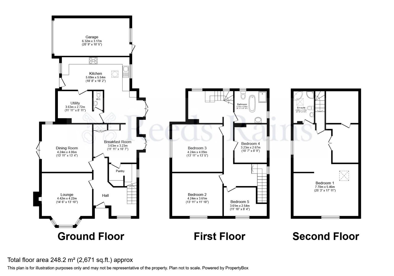 5 bedroom Detached House to rent, Crowgate, South Anston, S25 £2,250 pcm