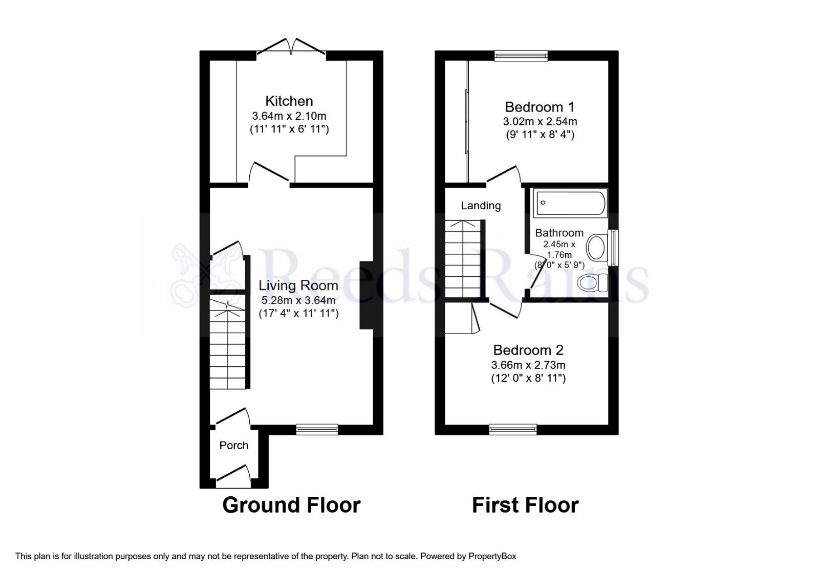 2 bedroom Semi Detached House to rent, Hunters Drive, Dinnington, S25