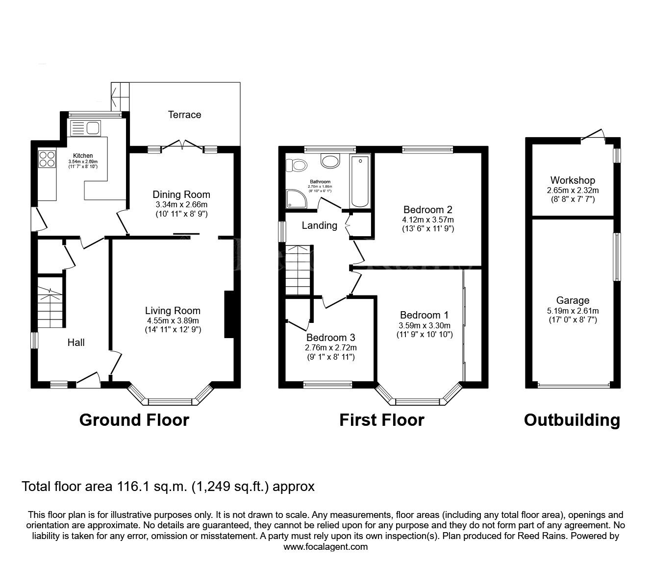 Floorplan of 3 bedroom Semi Detached House for sale, Middleton Avenue, Dinnington, South Yorkshire, S25