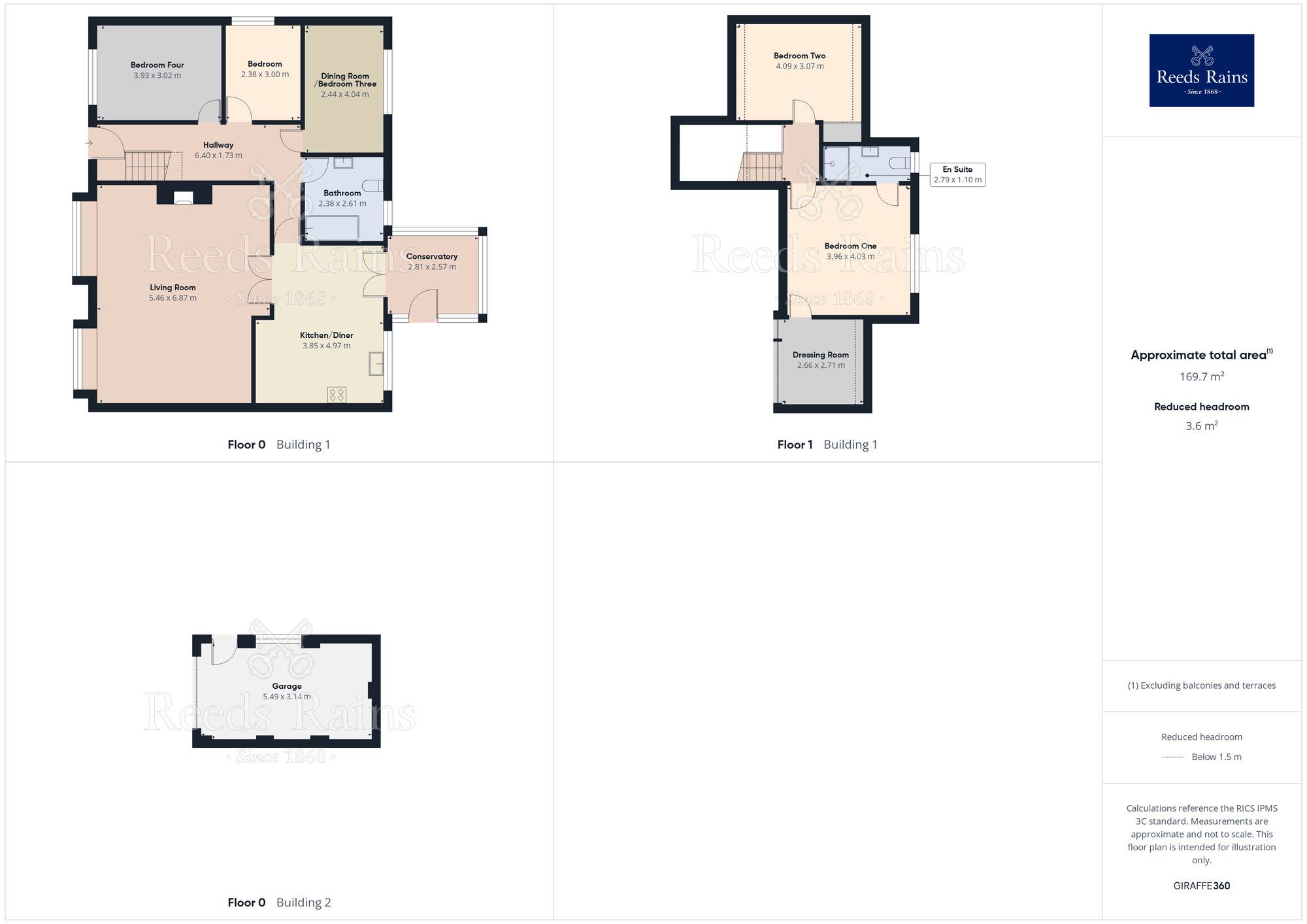 Floorplan of 4 bedroom Detached Bungalow for sale, Church View, Todwick, South Yorkshire, S26