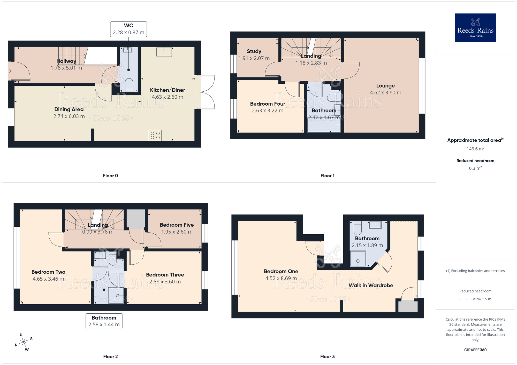 Floorplan of 5 bedroom Mid Terrace House for sale, Haydock Chase, Laughton Common, Sheffield, S25