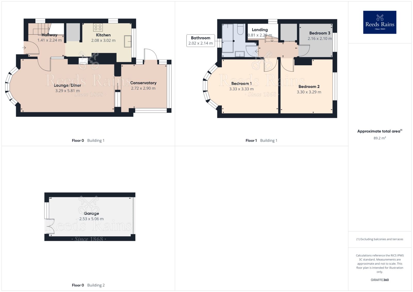 Floorplan of 3 bedroom Semi Detached House for sale, Clifton Avenue, Sheffield, S9