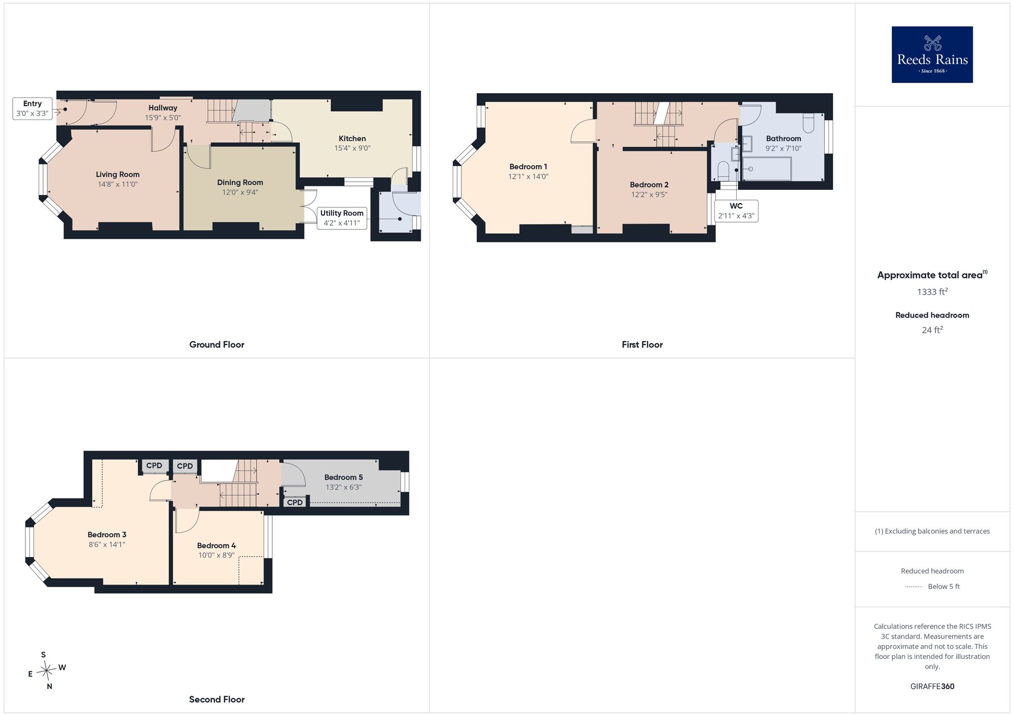 Floorplan of 5 bedroom Mid Terrace House for sale, Victoria Road, Folkestone, Kent, CT19