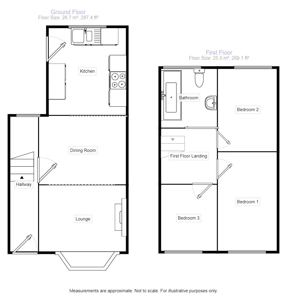 3 bedroom Mid Terrace House for sale, Spring Bank, Grimsby, DN34 £80,000