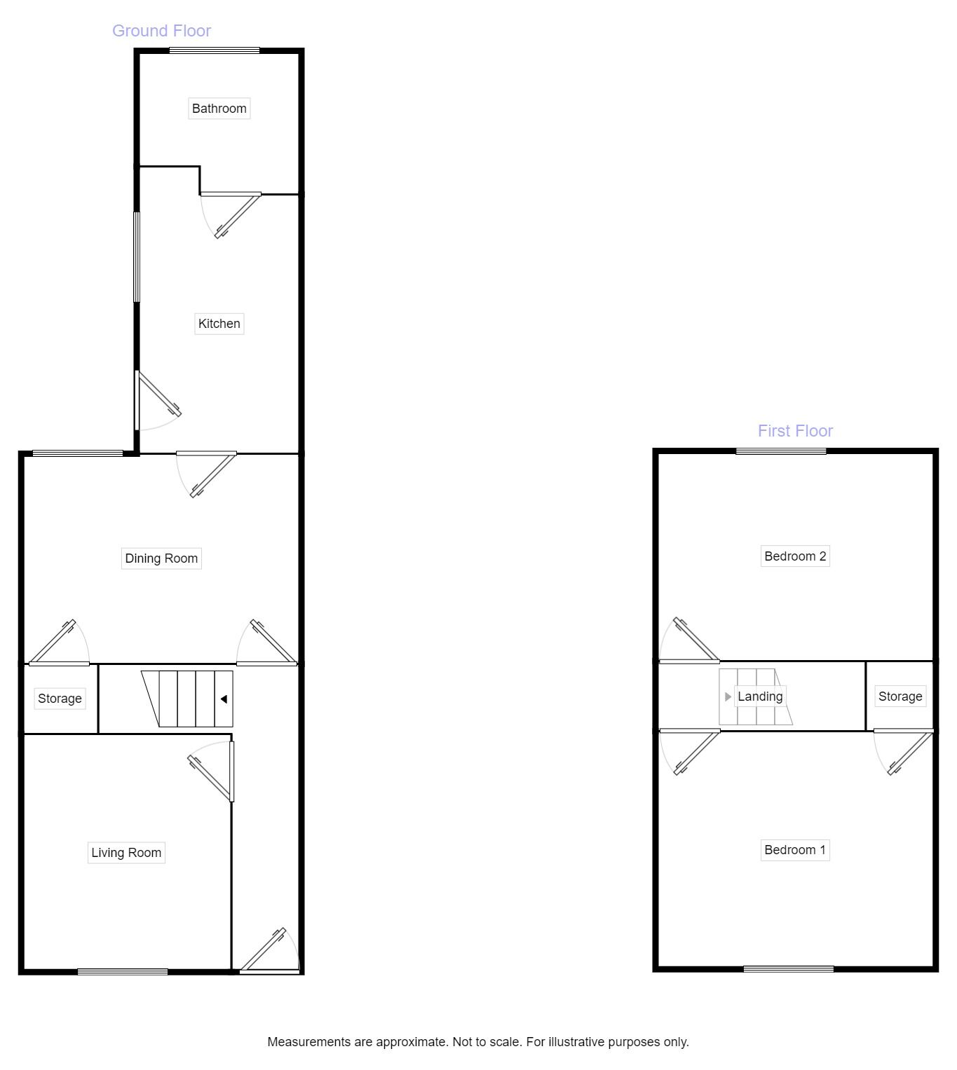 2 bedroom Mid Terrace House for sale, Armstrong Street, Grimsby, DN31