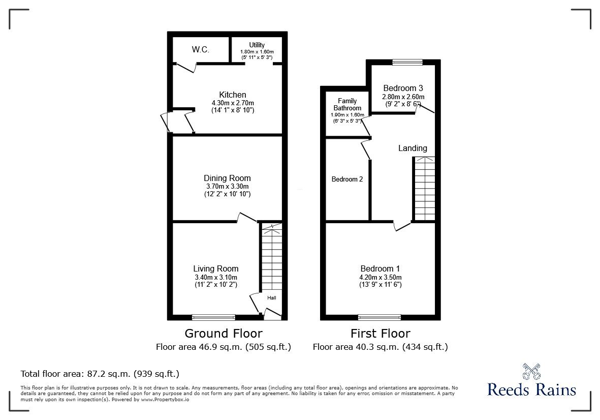 Floorplan of 3 bedroom Mid Terrace House to rent, Cooper Road, Grimsby, Lincolnshire, DN32
